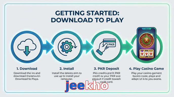 Game list for Jeekho gamedownload section